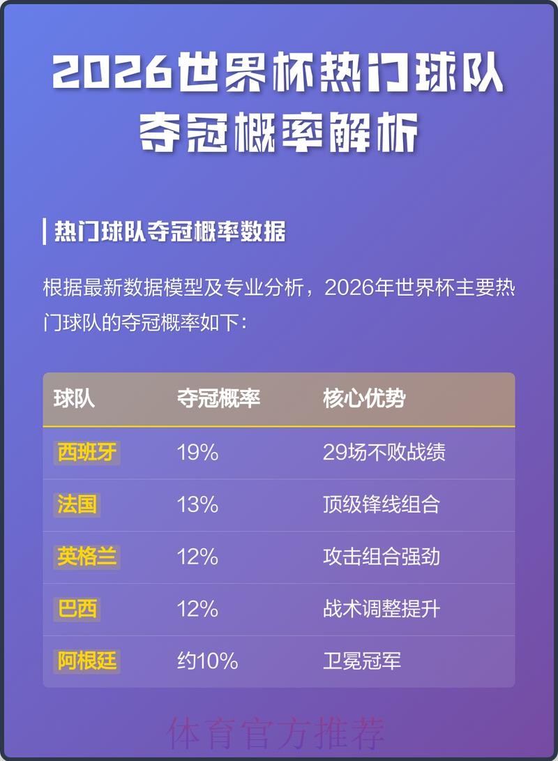 全面解析世界杯热门下注平台推荐 全面解析世界杯热门下注平台推荐